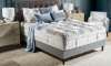 Picture of 1898 Washington Eurotop Mattress