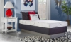 Picture of Haynes Kids 6-inch Memory Mattress